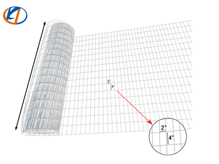 K0520  Hot-dip Galvanized Welded Wire Mesh