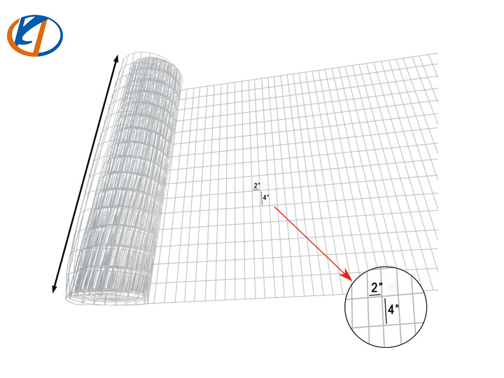 K0520 Hot-dip Galvanized Welded Wire Mesh