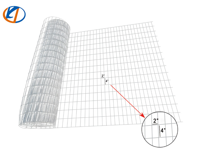 K0535 (35 rolls) Hot-dip Galvanized Welded Wire Wash